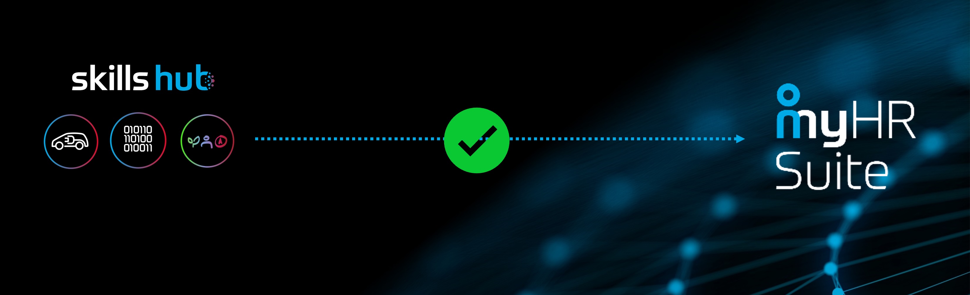 Digitalization Banner
